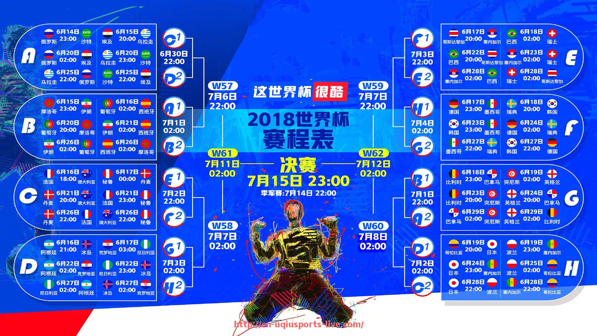 U球体育直播-NBA 2K18修改器使用方法与功能列表